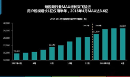 短视频分析平台,洞察趋势，解锁内容营销新秘籍