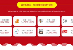 郑州短视频推广,打造城市魅力新名片