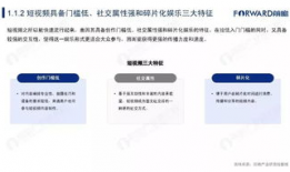 短视频现状,内容创新与传播变革的浪潮