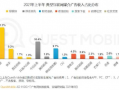 短视频广告收入,数字时代的新宠儿