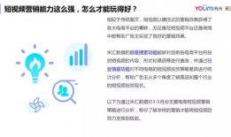 短视频营销案例数据,揭秘成功秘诀与趋势洞察