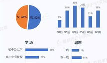 短视频行业是什么,短视频行业的崛起与变革