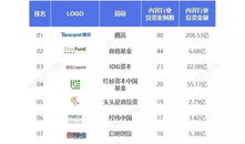 短视频 融资计划书,创新内容驱动下的市场拓展策略