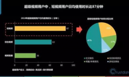 短视频分析平台,洞察趋势，解锁内容营销新秘籍